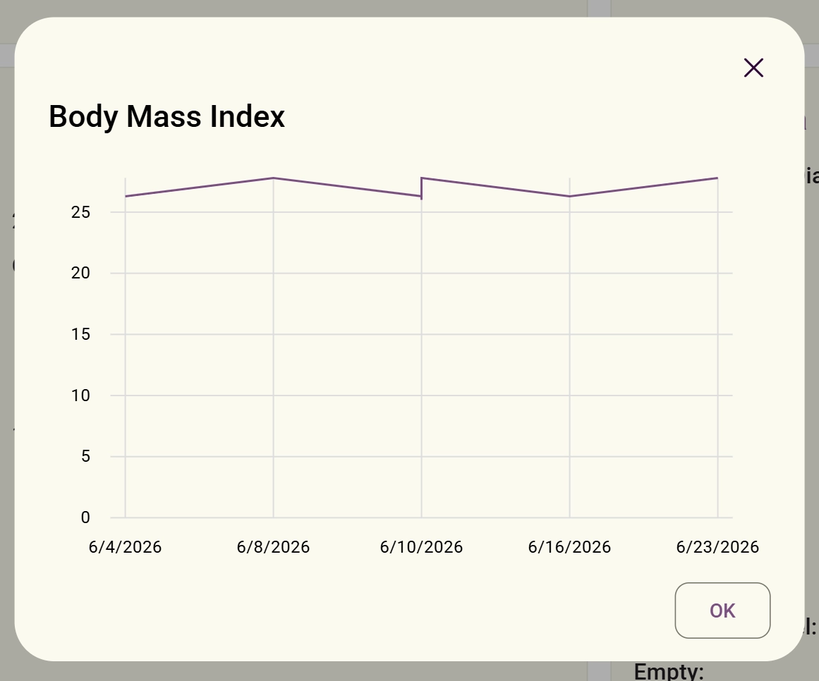View Tables or Charts screenshot